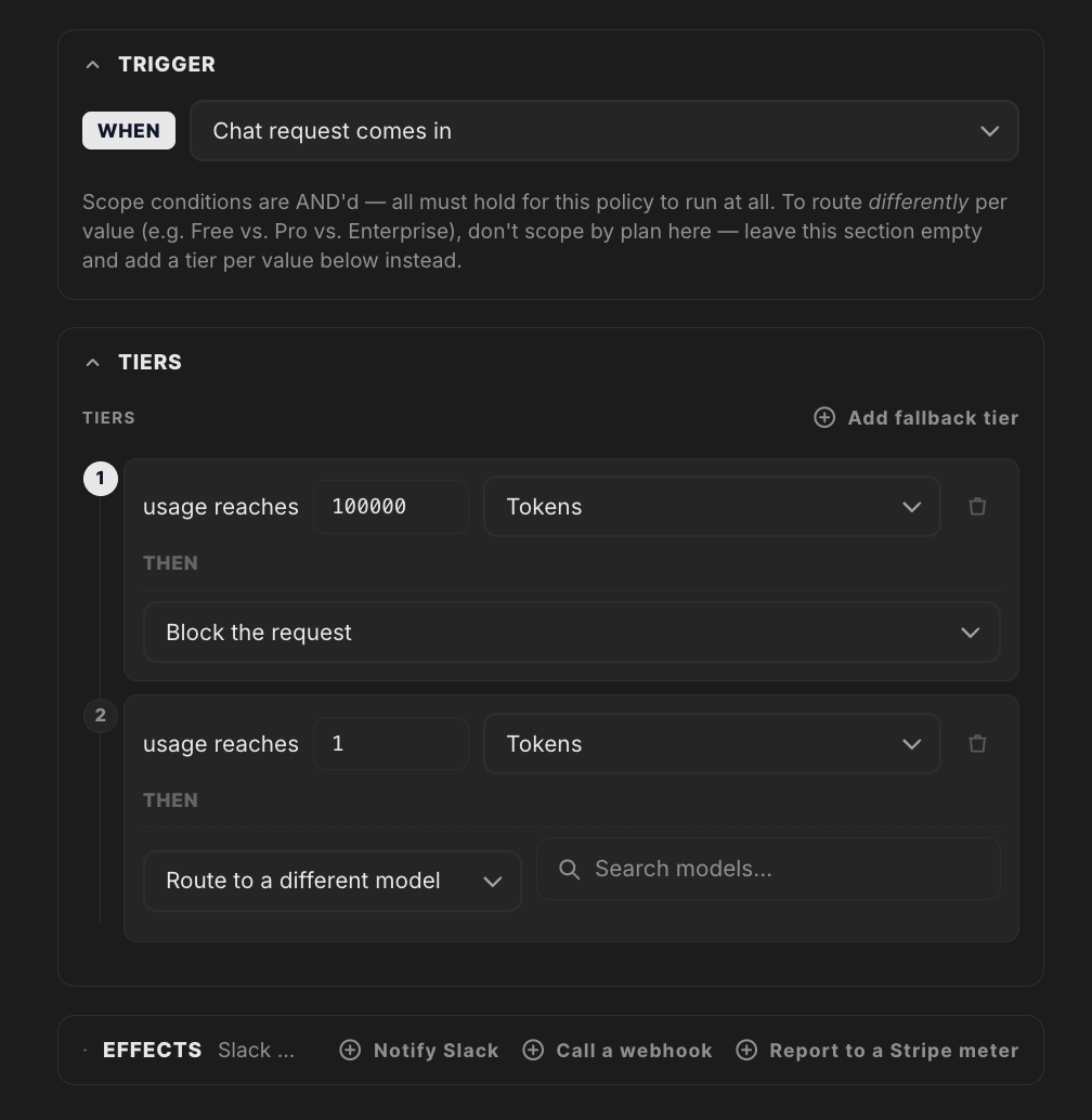 Console policy editor showing two tiers: usage reaches 100,000 tokens then Block the request, usage reaches 1 token then Route to a different model